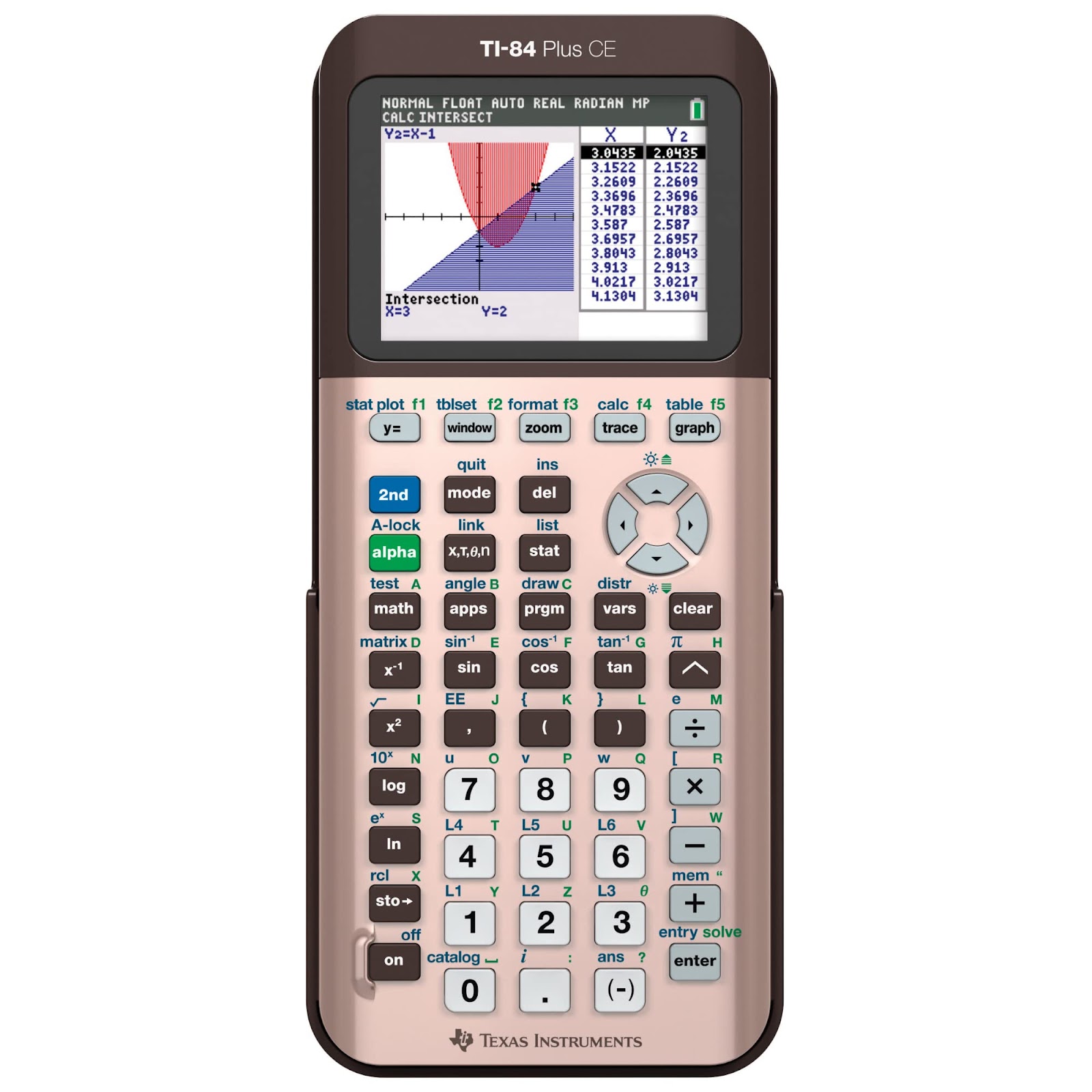 Texas Instruments TI-84 Plus CE