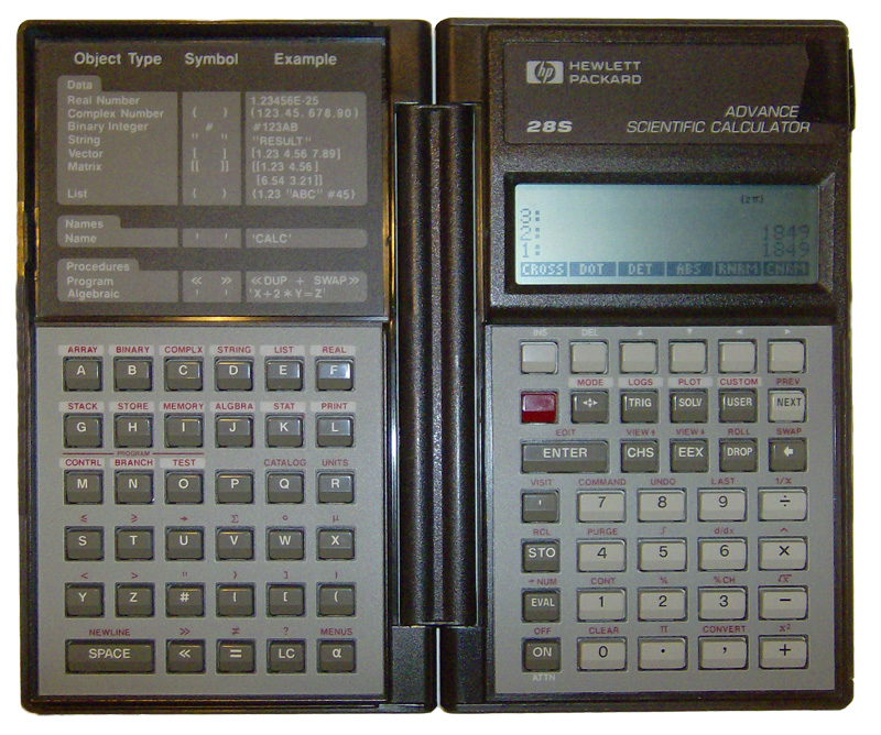 History Of Graphing Calculators Meta Calculator Blog Hp 28 Calculator