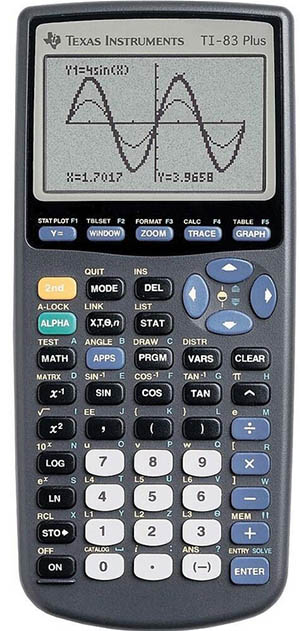 Ti Calculator Comparison Chart