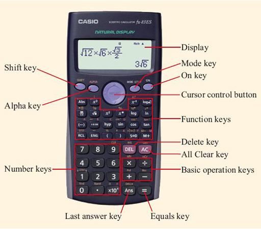 How to Use Scientific Calculator Meta Calculator Blog