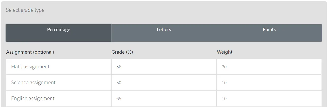 grade calculator for all assignments