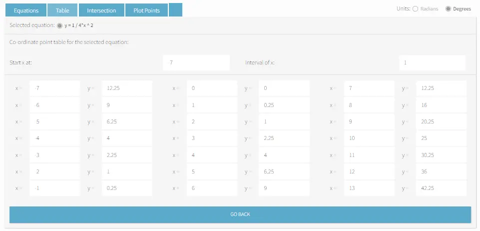 RockyRoer: Online Graphing Calculator